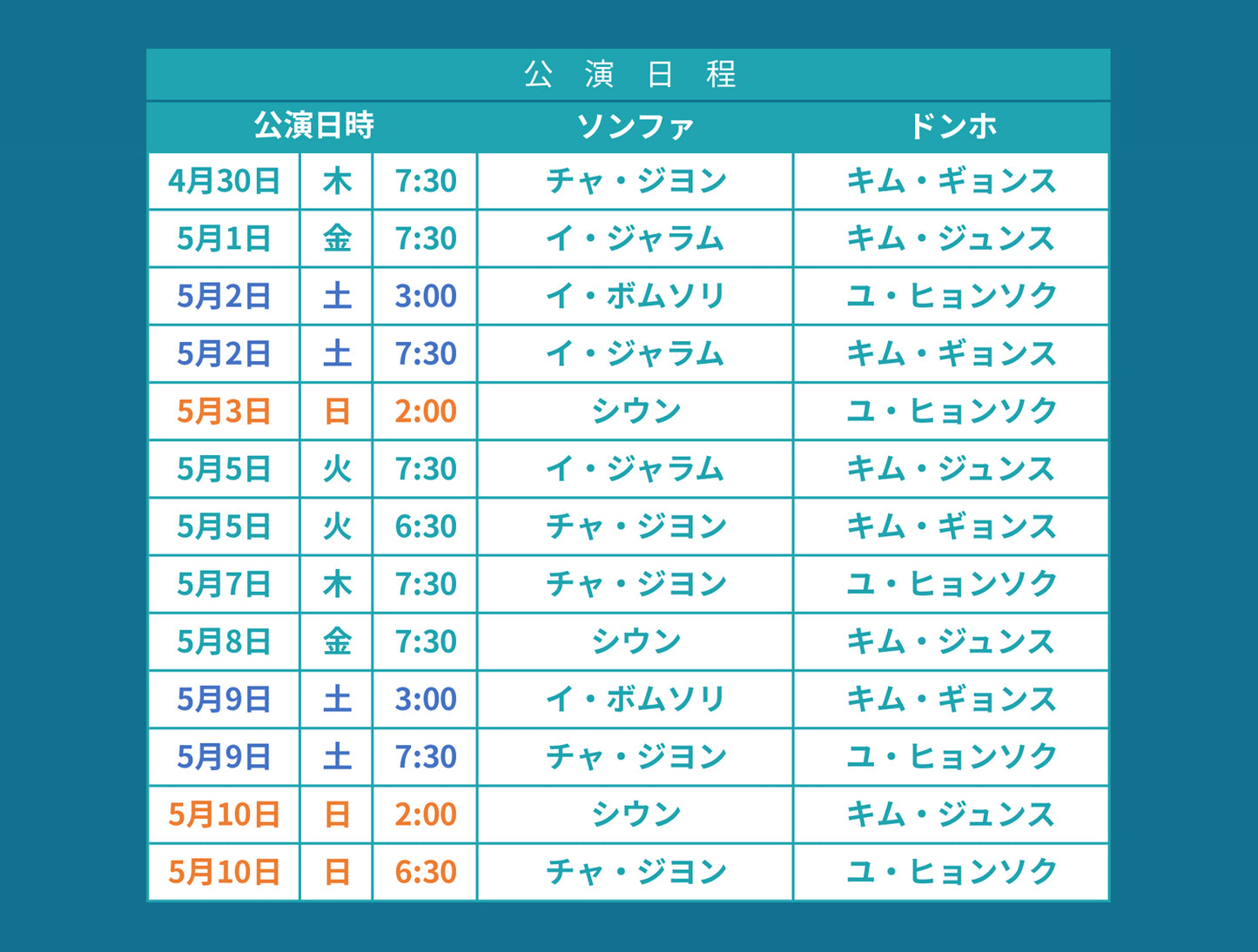 2026 韓国ミュージカル『西便制 ソピョンジェ』