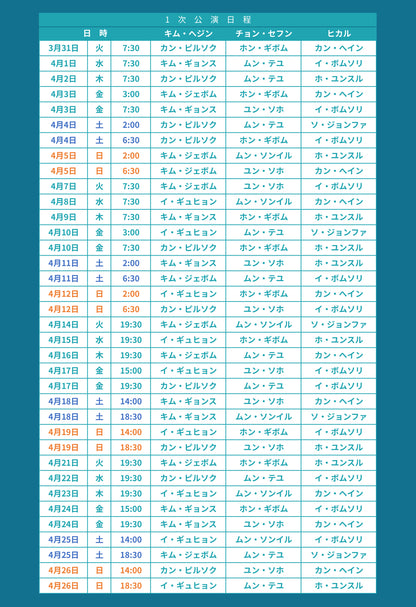 2026 韓国ミュージカル『ファンレター』10周年記念アンコール公演